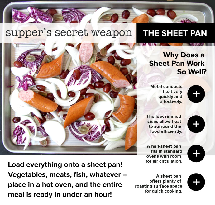 Supper's Secret Weapon: The Sheet Pan