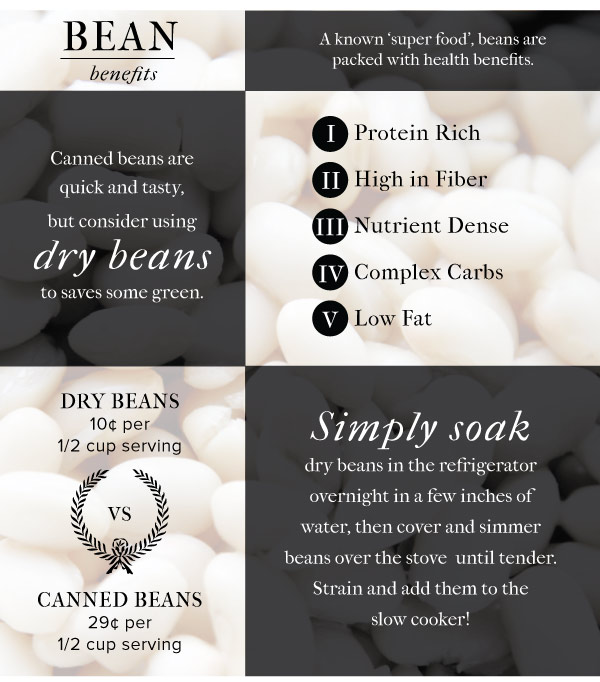 Bean Benefits