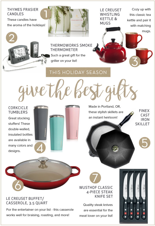 Sweet and Savory Gifts from Your Kitchen