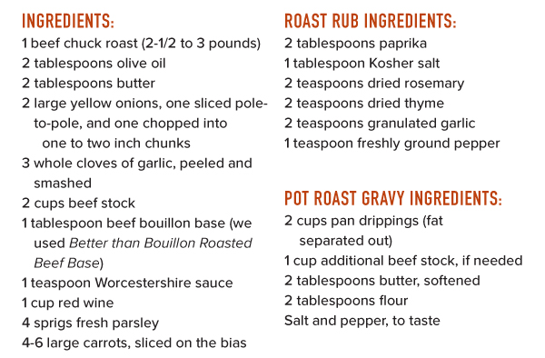 Slow Cooker Pot Roast with Carrots and Onions